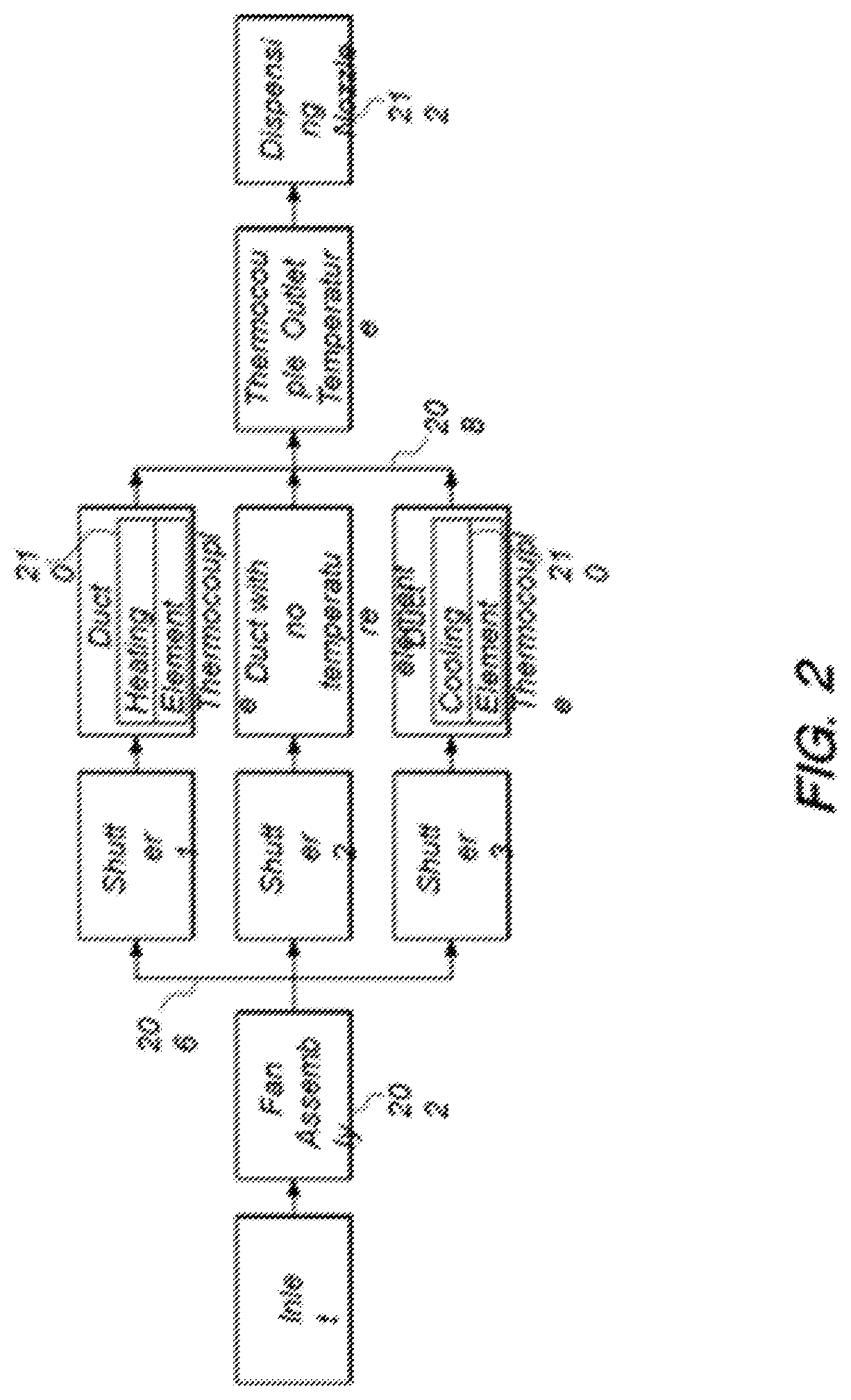 System and Method for Modulating a Sex Peripheral Device Based on an Unscripted Feed Using Computer Vision