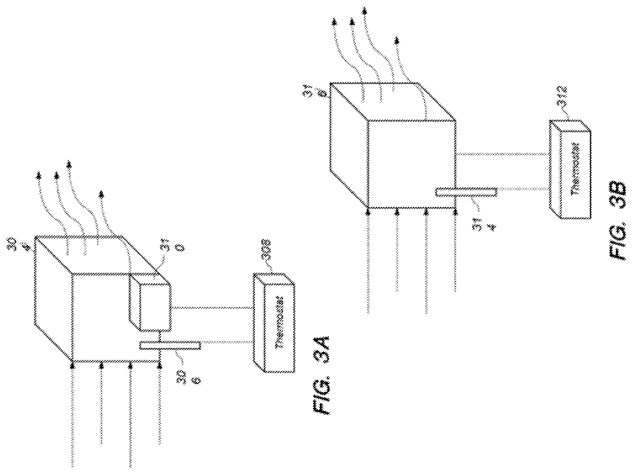 System and Method for Modulating a Sex Peripheral Device Based on an Unscripted Feed Using Computer Vision