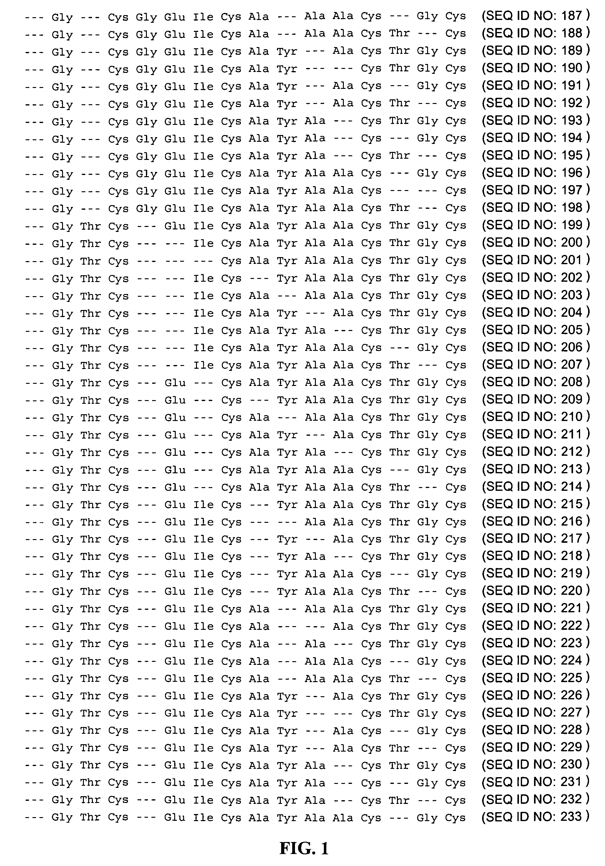 Method for treating congestive heart failure and other disorders