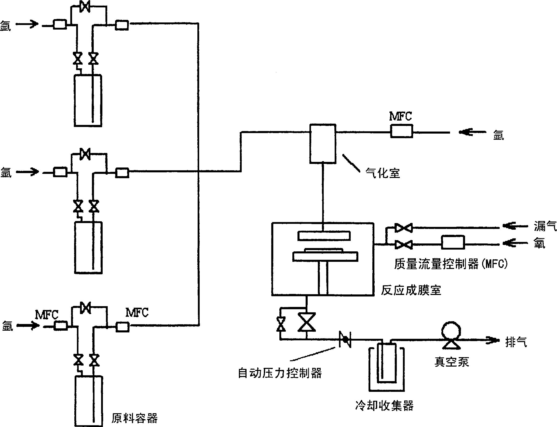 Metal compound, material for forming thin film and method for preparing thin film