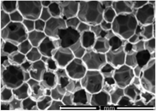 Polyamine ethanolamine alkaline foaming agent and use for preparing polyurethane solar foam material