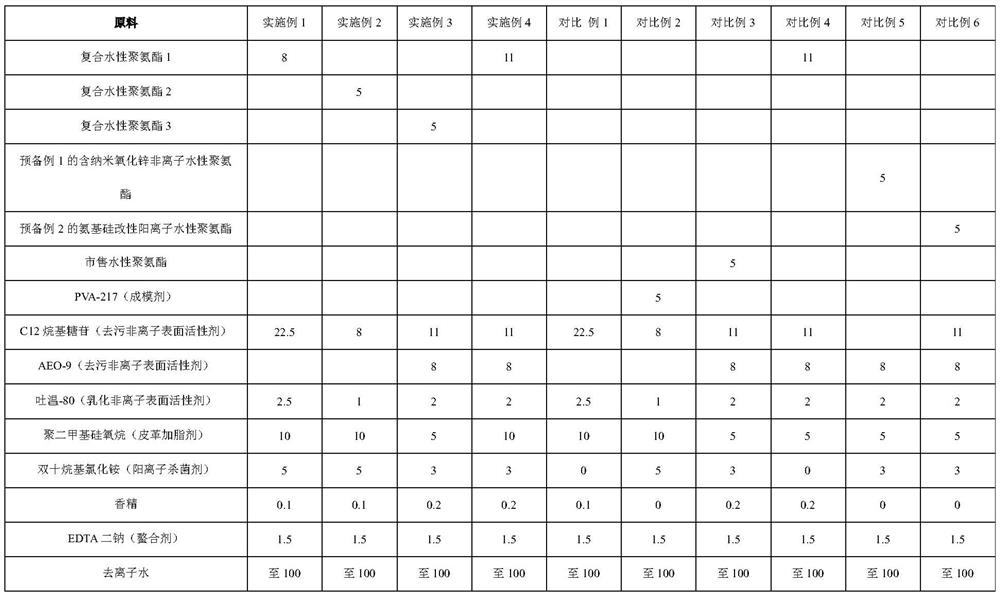 Leather microemulsion cleaning agent composition containing waterborne polyurethane and preparation method of leather microemulsion cleaning agent composition