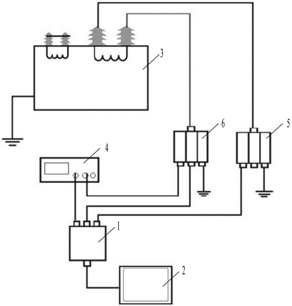 A Method for Detecting Transformer Winding Deformation