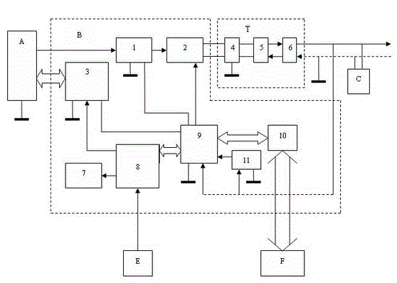 Storage battery combination working method and storage battery combination working device