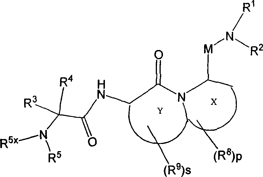 Tetrapeptide analogs