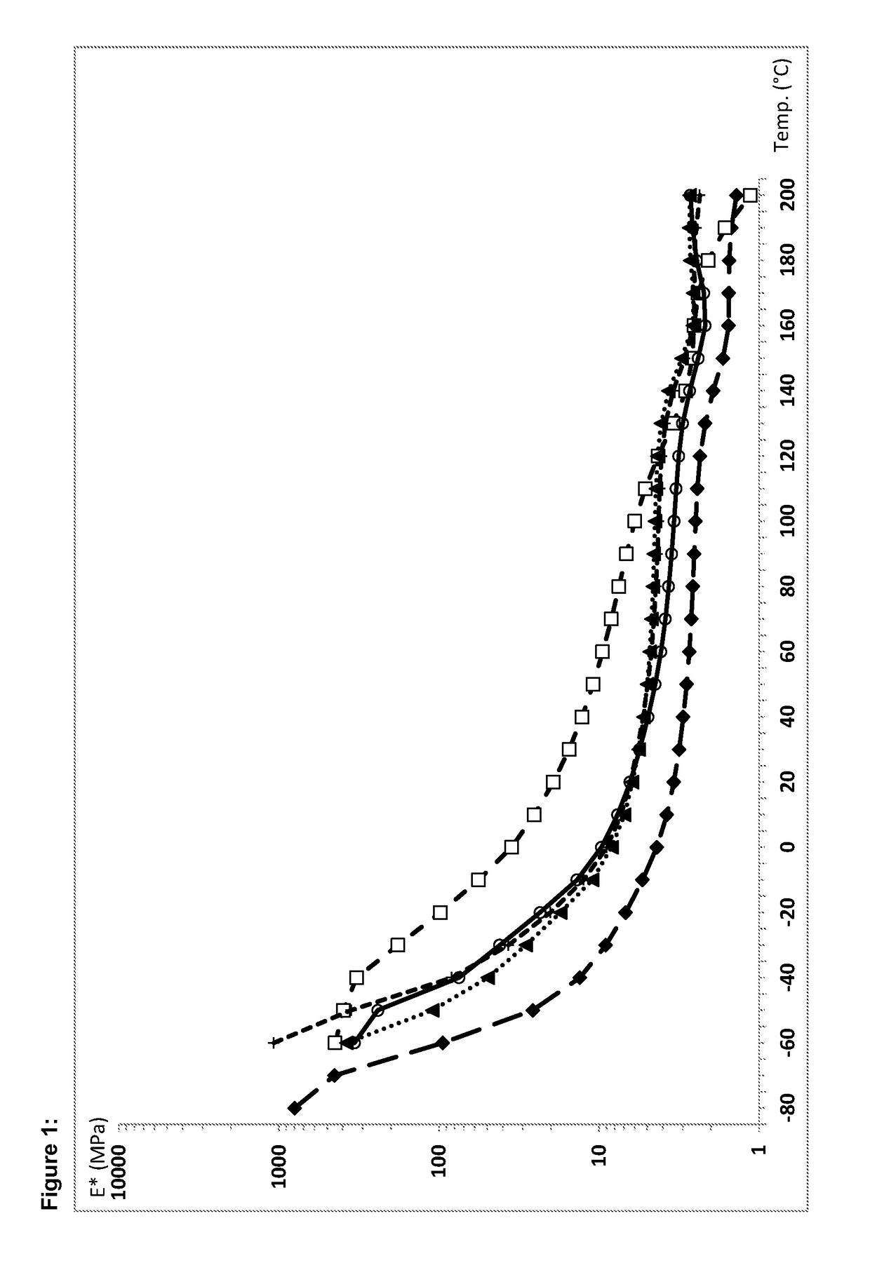 Hydrophobic and highly elastic two-component polyurethane composition having mechanical properties and adhesive properties not dependent on temperature