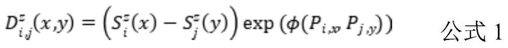 Multi-channel time sequence gait analysis algorithm based on direct feature extraction