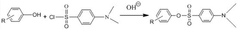 Pretreatment and detection method of biogenic amine neurotransmitter, and detection kit