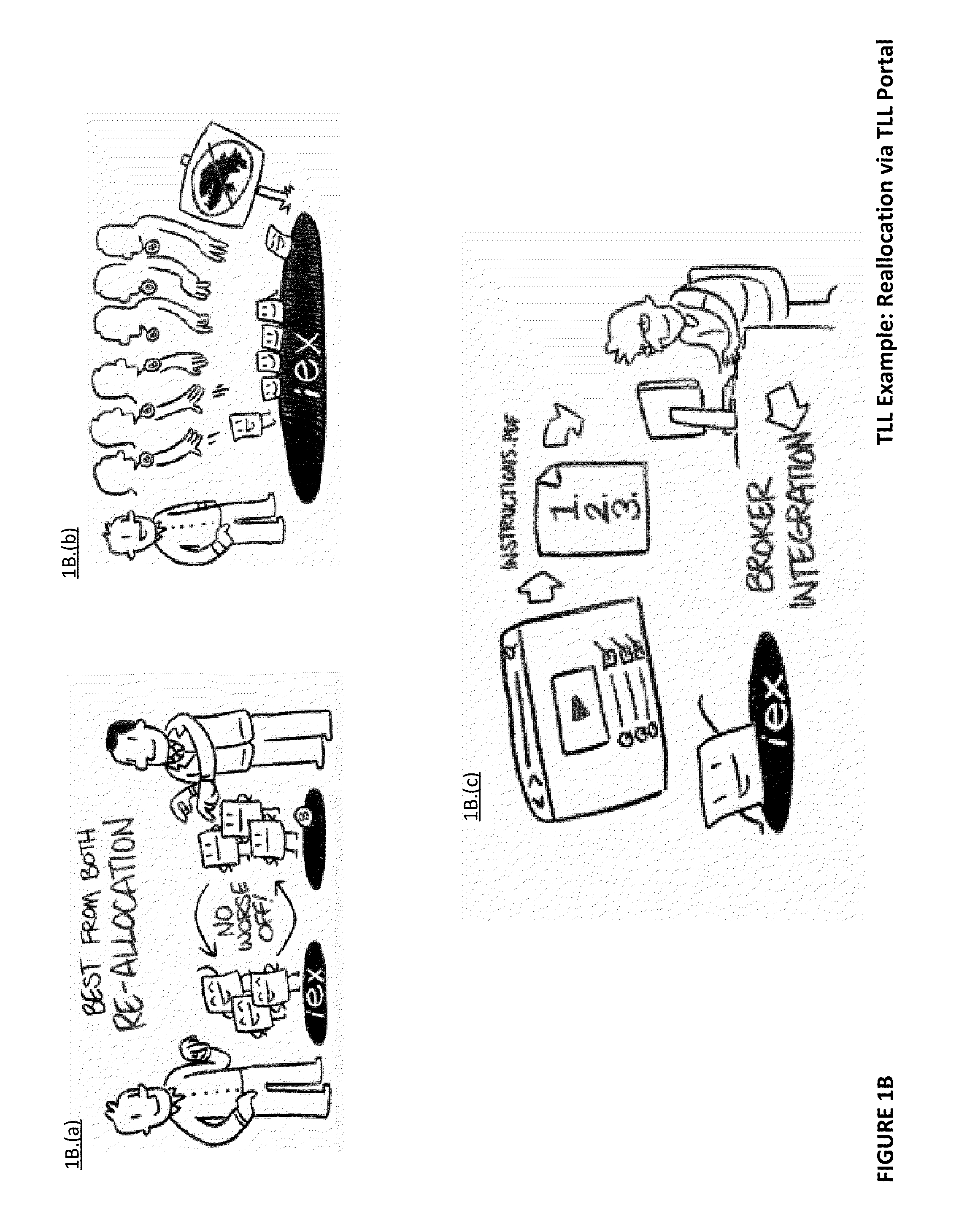 System and method for a semi-lit market