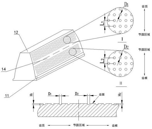 Heavy-duty gear capable of improving bearing capacity of lubricating oil film