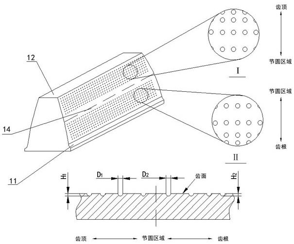 Heavy-duty gear capable of improving bearing capacity of lubricating oil film