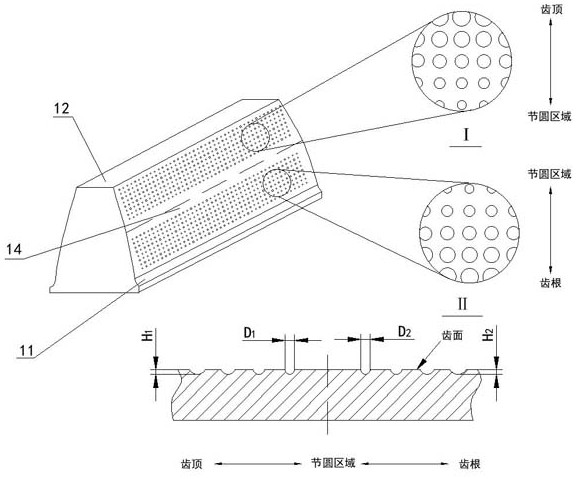 Heavy-duty gear capable of improving bearing capacity of lubricating oil film