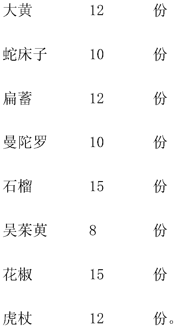 Agent for prevention and treatment of Platanus orientalis powdery mildew, and application method thereof