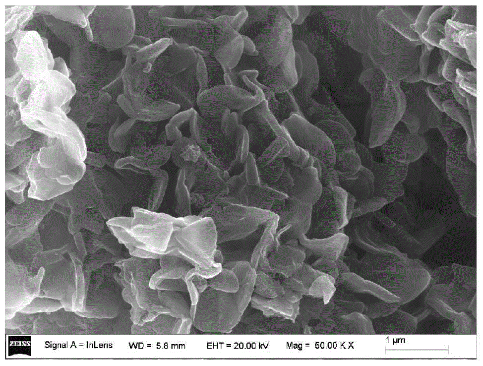 A high-voltage intercalation assembly method and its application in the field of preparation of intercalation structure composite materials