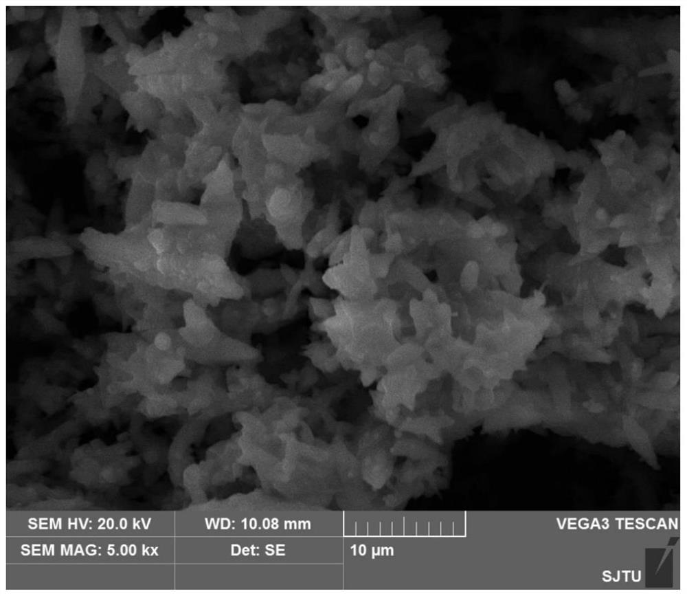 Air purification adsorption material as well as preparation method and application thereof