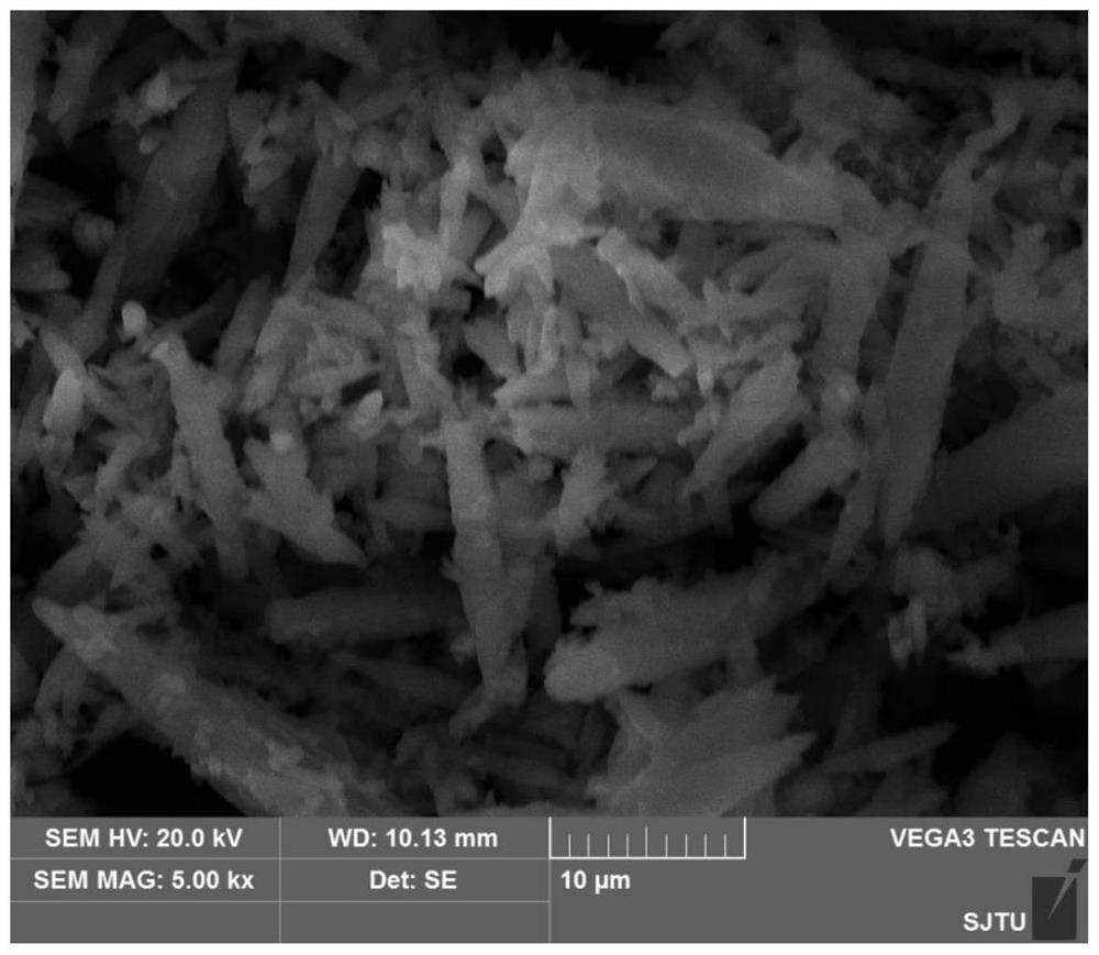 Air purification adsorption material as well as preparation method and application thereof