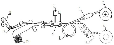 A continuous deformation composite profile and its preparation method