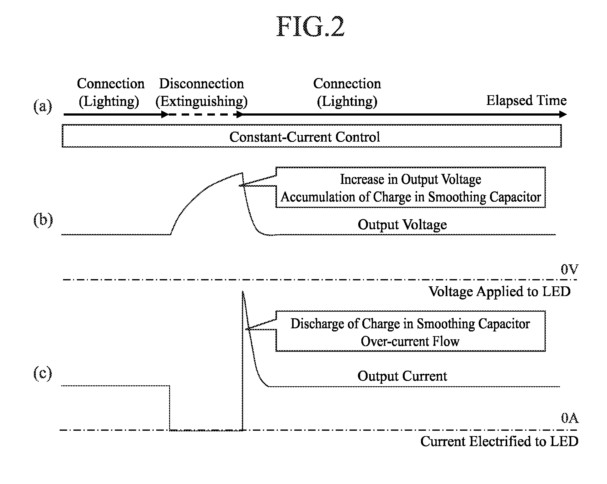 LED lighting device