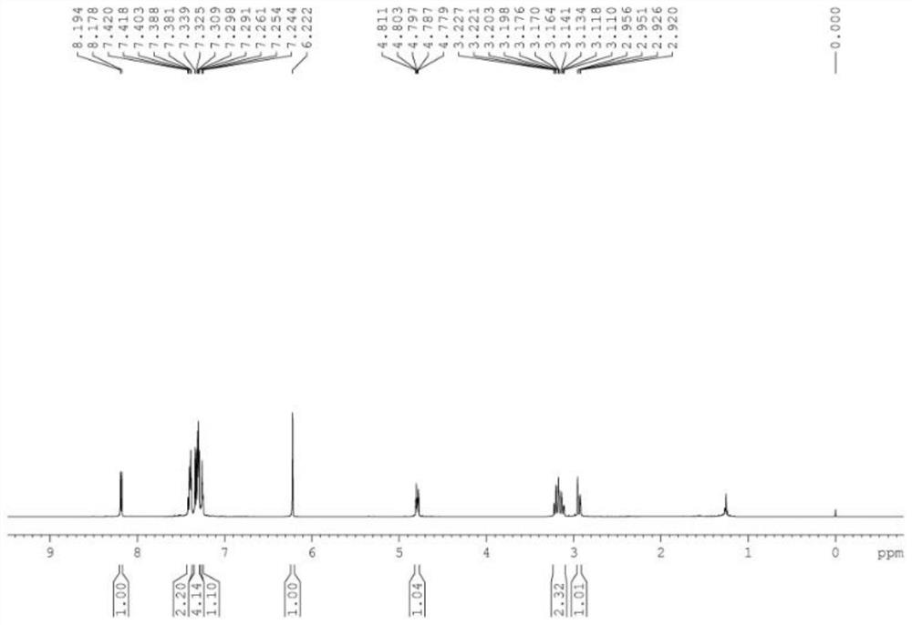 Method for preparing benzo-6, 8-dihydroisoquinoline-1-selenious sulfuryl benzamide compound through bimetallic catalysis