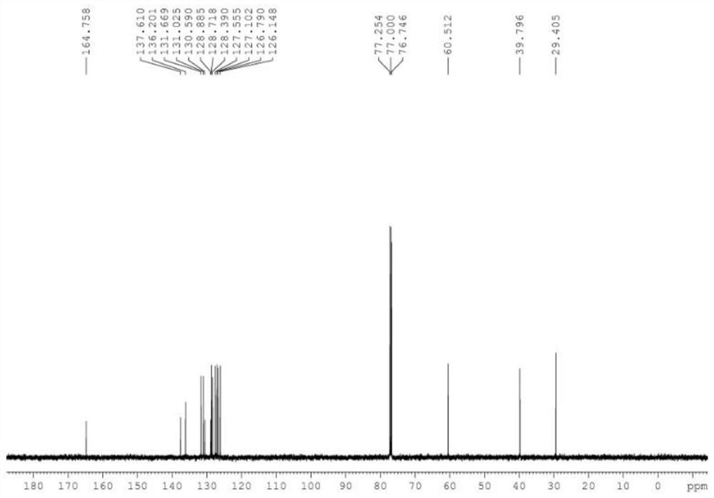 Method for preparing benzo-6, 8-dihydroisoquinoline-1-selenious sulfuryl benzamide compound through bimetallic catalysis