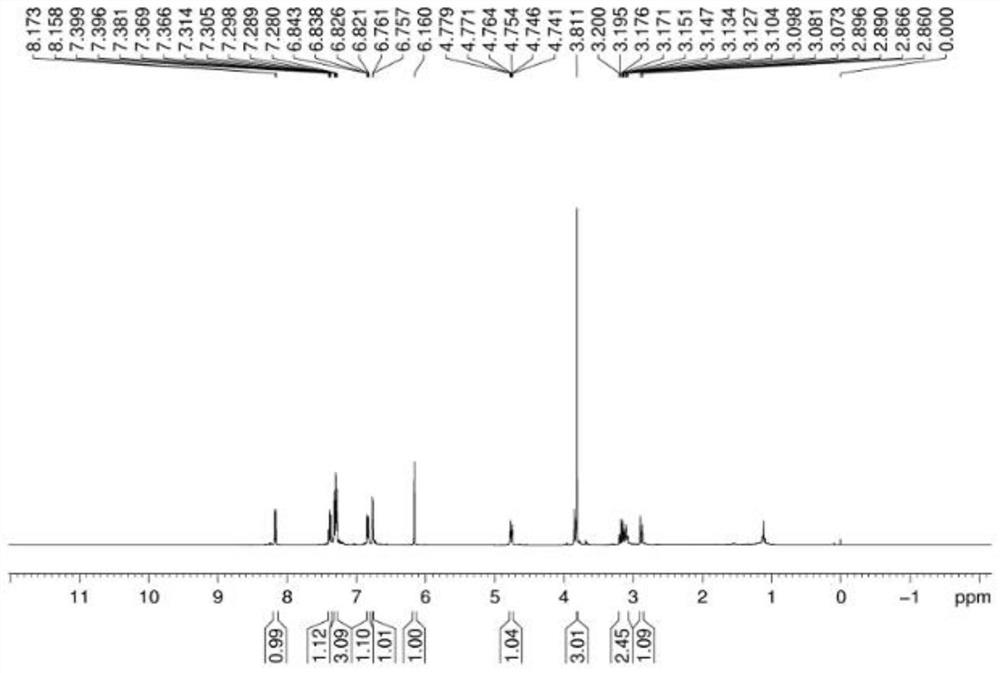 Method for preparing benzo-6, 8-dihydroisoquinoline-1-selenious sulfuryl benzamide compound through bimetallic catalysis