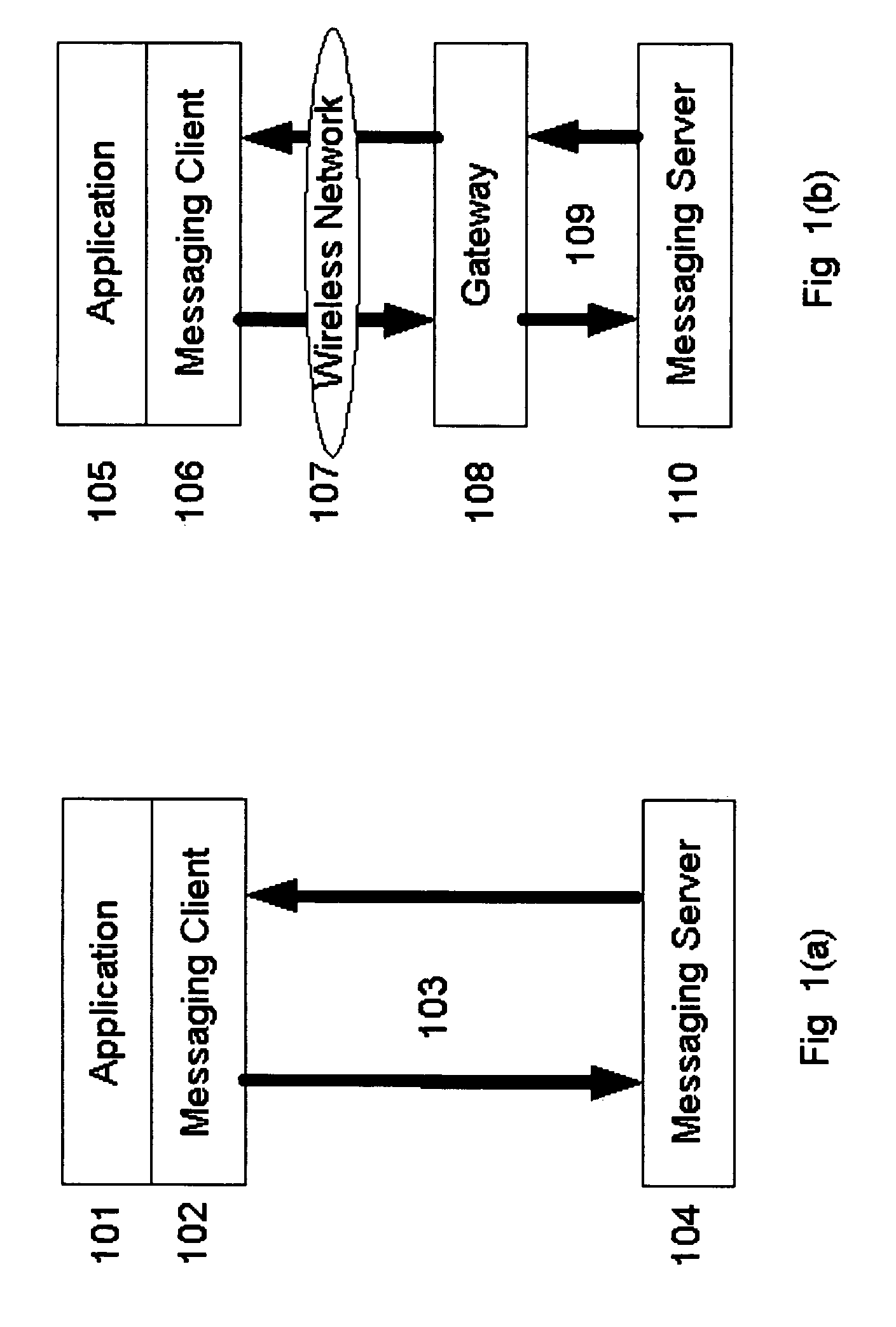 Efficient transactional messaging between loosely coupled client and server over multiple intermittent networks with policy based routing