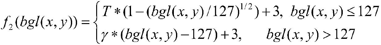 Digital watermark algorithm based on text document protection