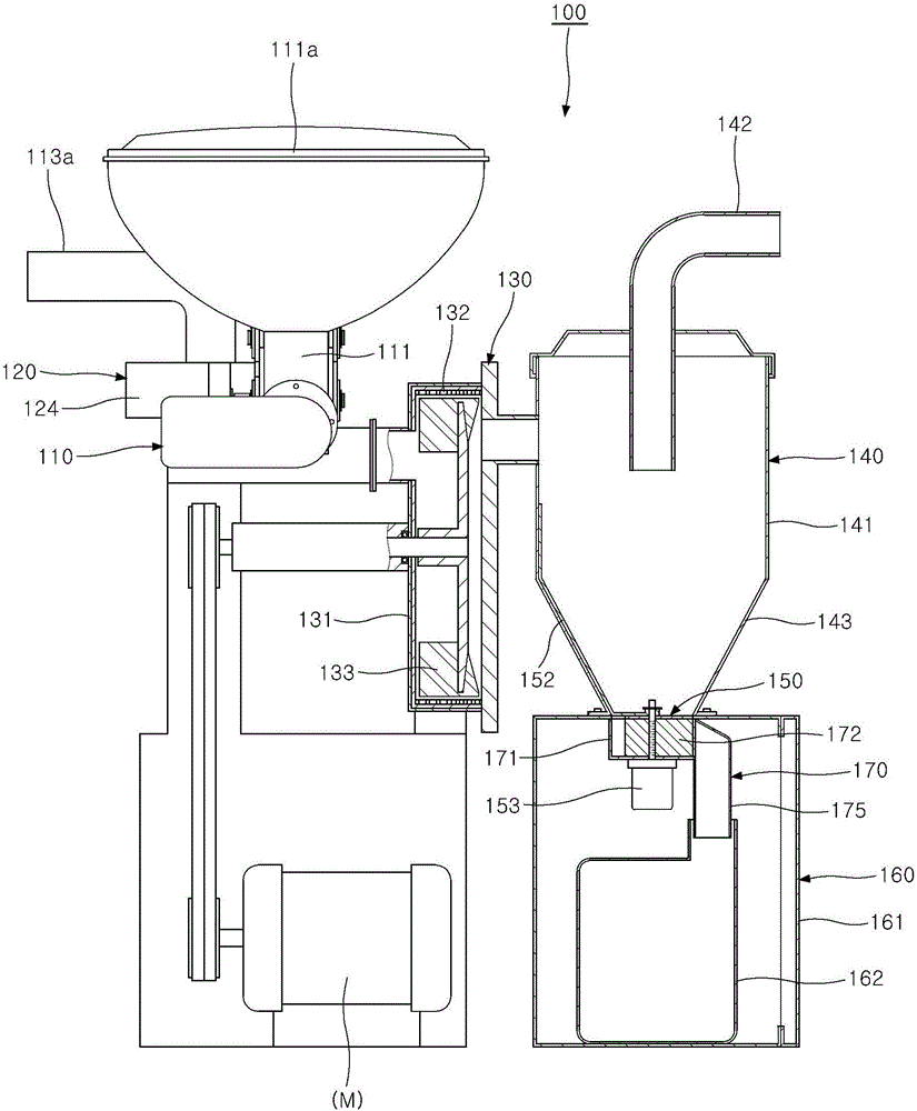 Grinding apparatus