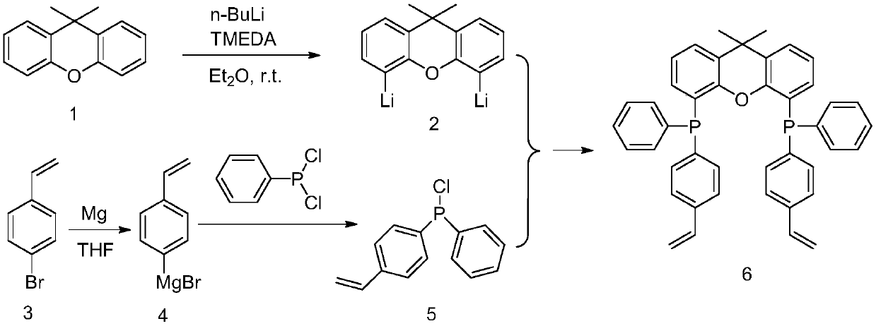 Catalyst for preparing linear-chain aldehyde in high-selectivity manner as well as preparation and application thereof