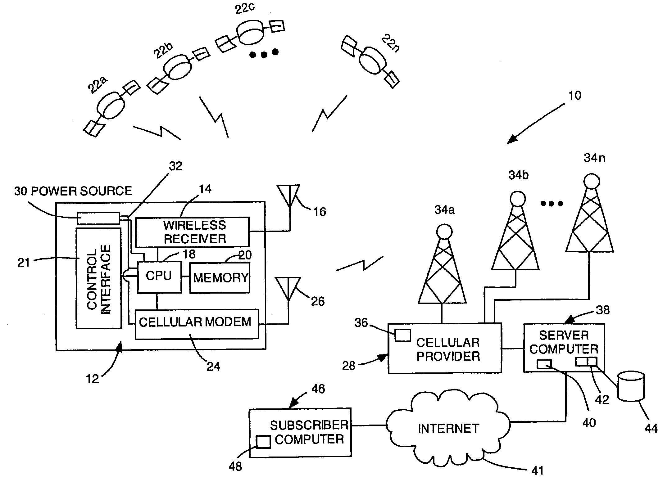 Portable locator system and method