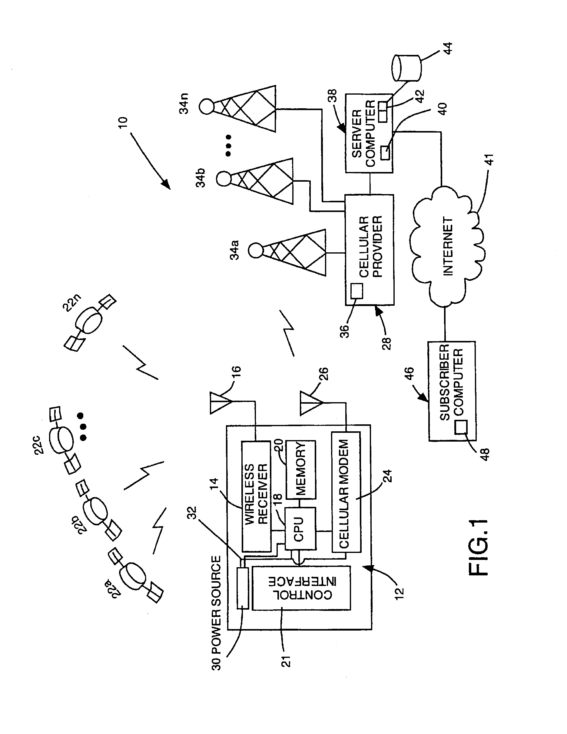 Portable locator system and method