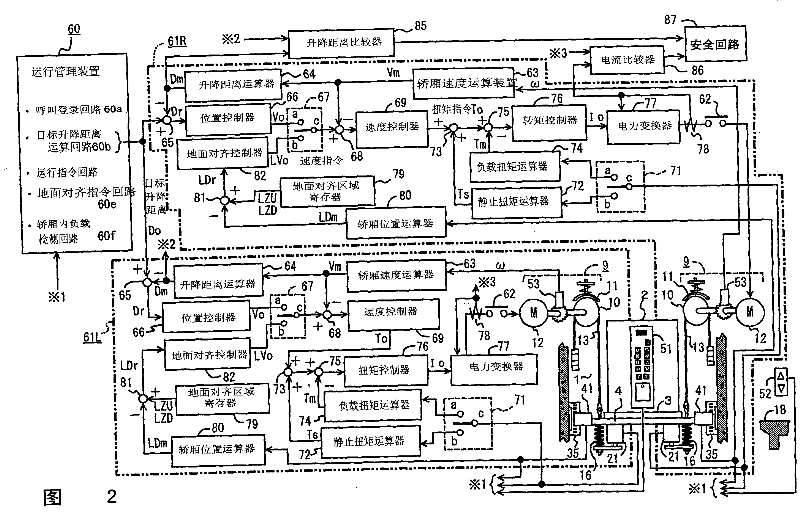 Elevator control device