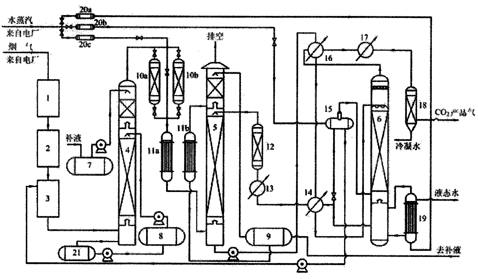 Method and device for capturing carbon dioxide in flue gas of power station boiler