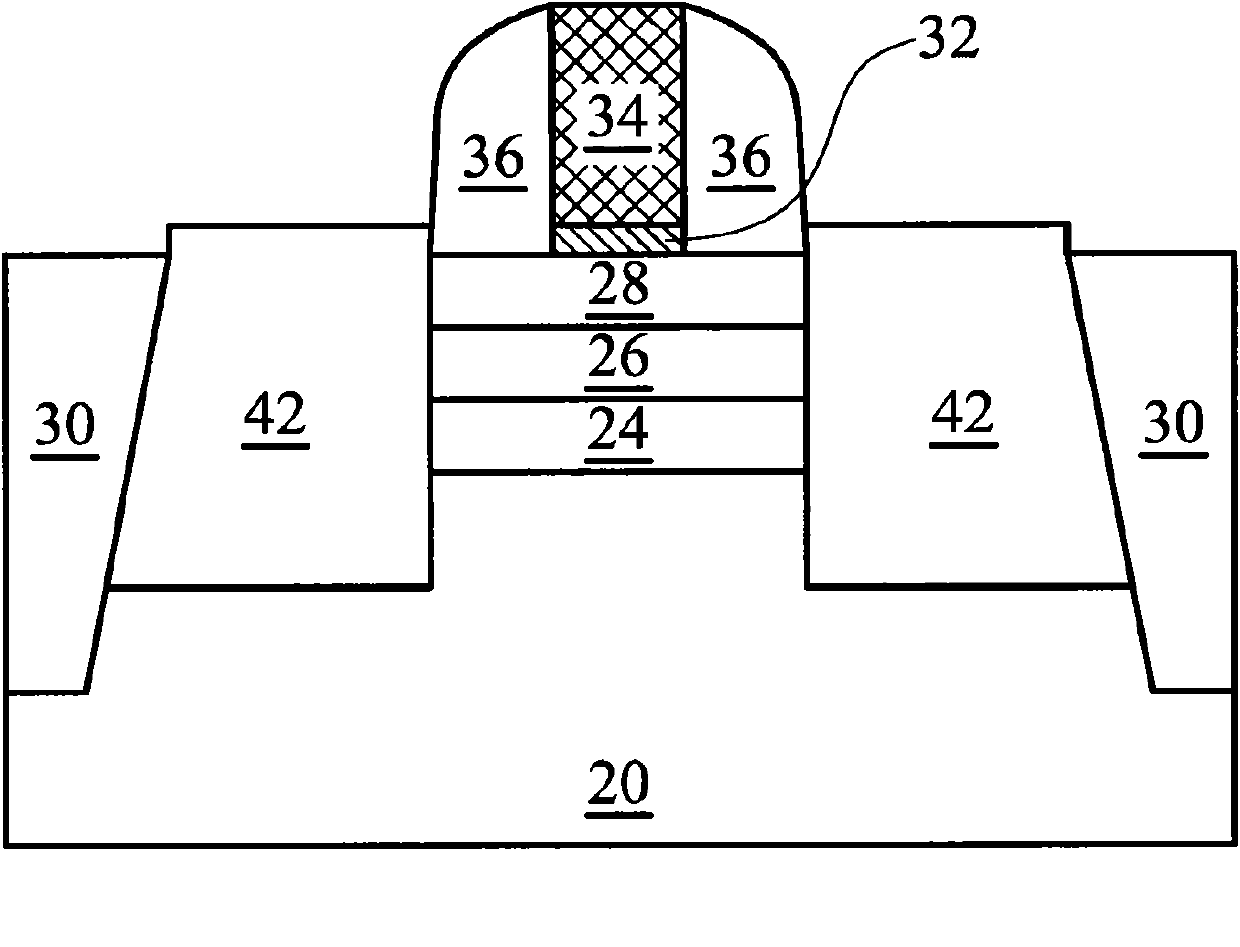 Integrated circuit structure