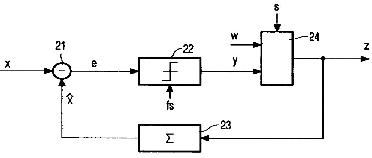 Embedding supplemental data in an encoded signal, such as audio / video watermarks