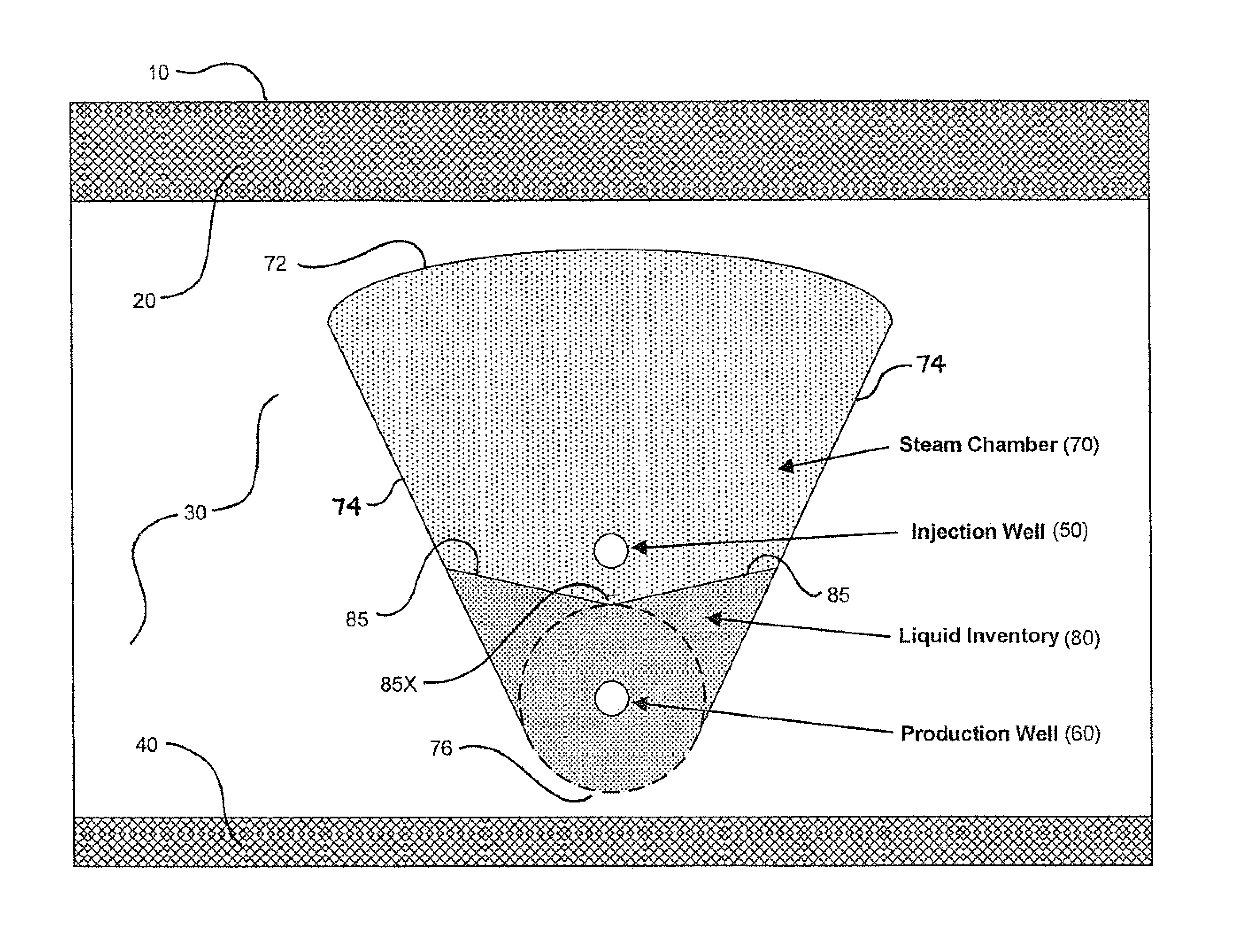 Method for controlling fluid interface level in gravity drainage oil recovery processes with crossflow