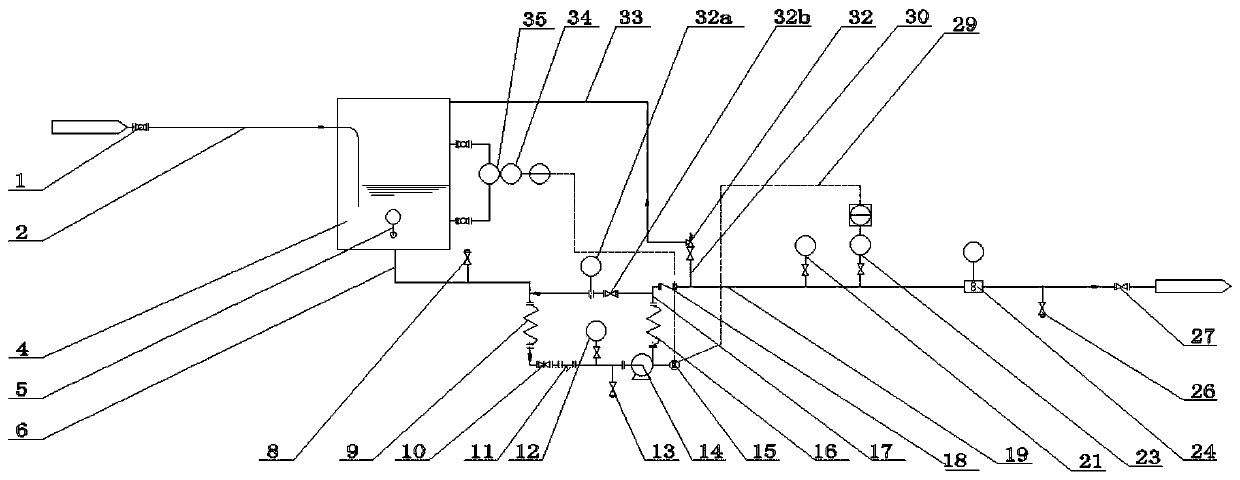 Pressure testing device and pressure testing method for long-distance pipeline