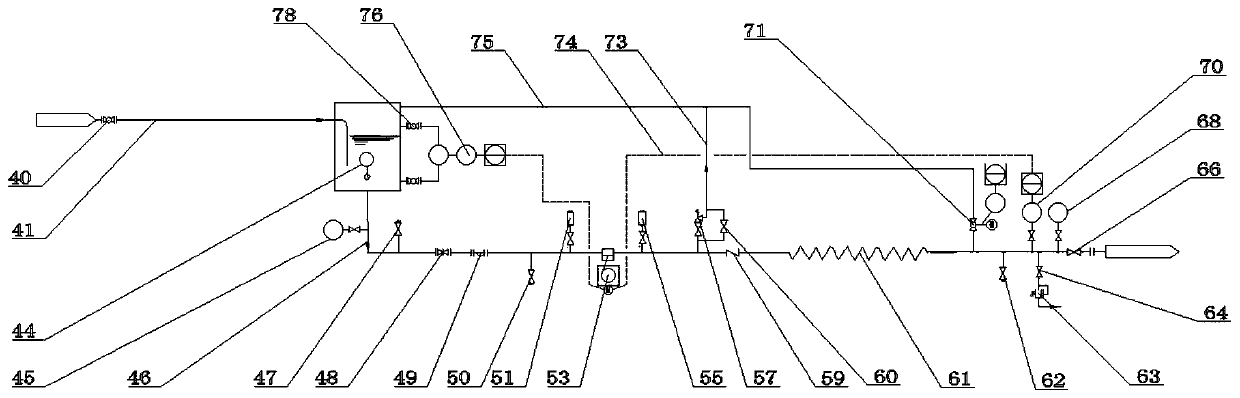 Pressure testing device and pressure testing method for long-distance pipeline