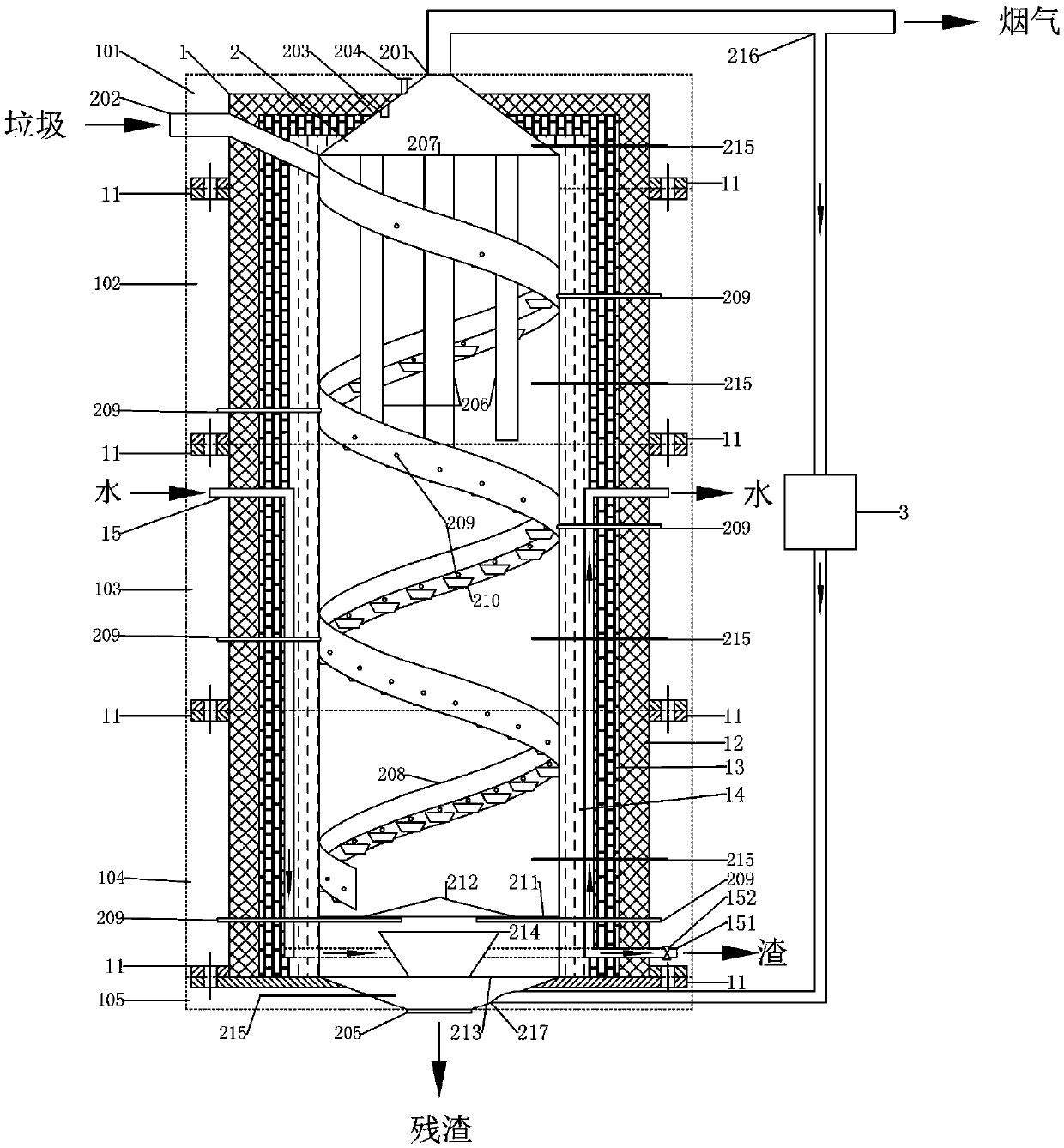 Brown's gas-burning solid organic waste pyrolyzing furnace