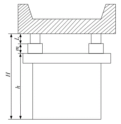 Quick adjustment method of jack during four-point jacking construction of bridge