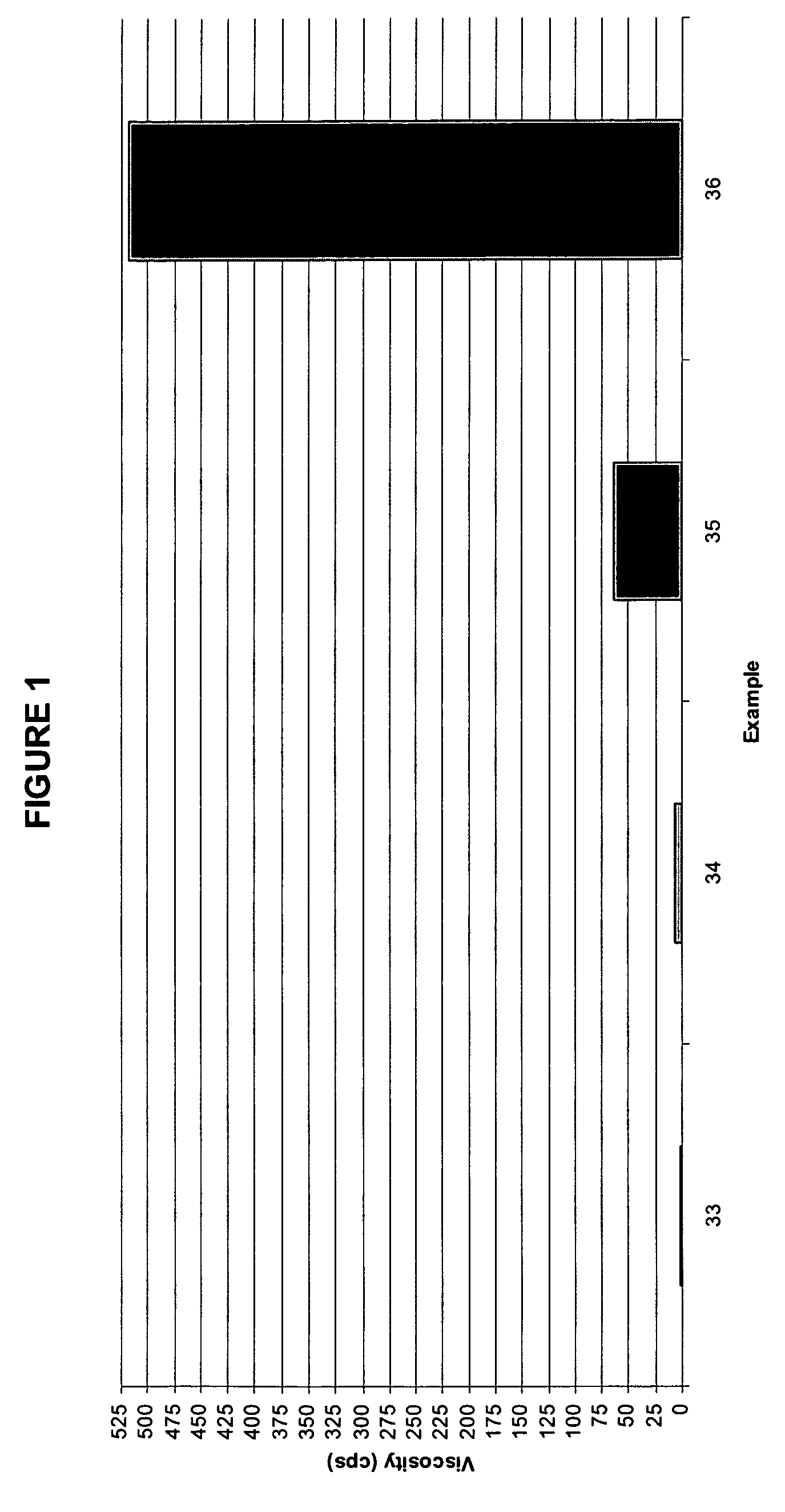 Cleaning composition and method of forming the same