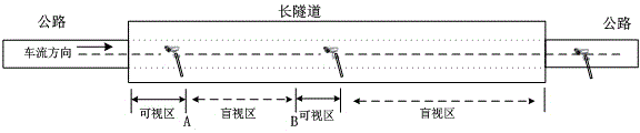 Method and device for automatically detecting tunnel traffic jam events based on video