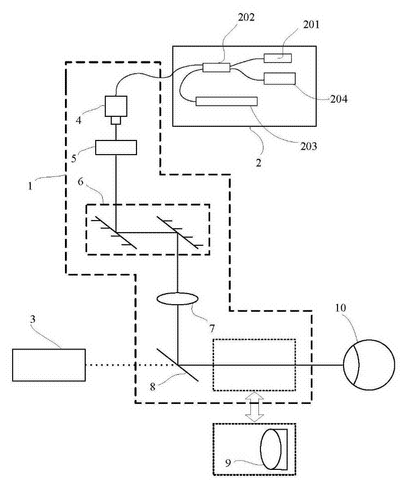 Optical coherence tomographic imaging system