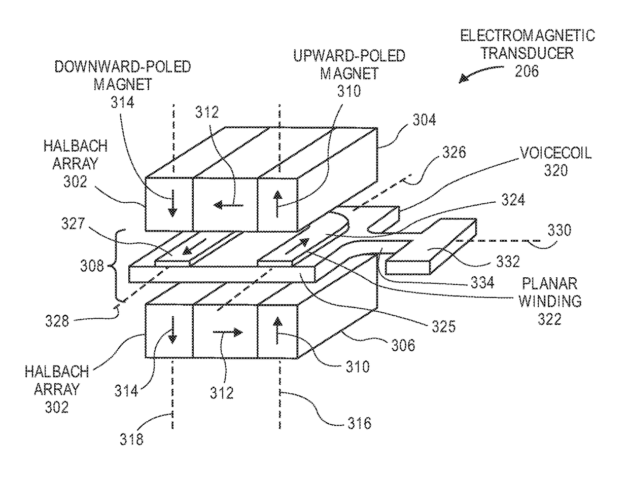 Electromagnetic transducer having paired Halbach arrays