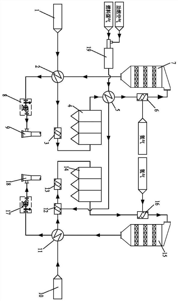 Heat accumulating type steel rolling heating furnace low-temperature flue gas desulfurization and denitrification system and method