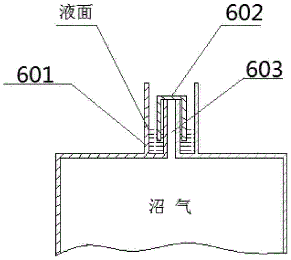 An anaerobic microorganism enrichment culture device