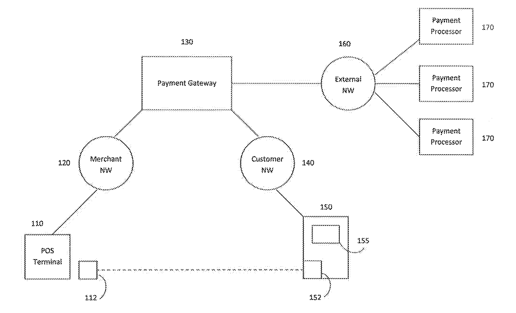 System and method for processing a beacon based purchase transaction