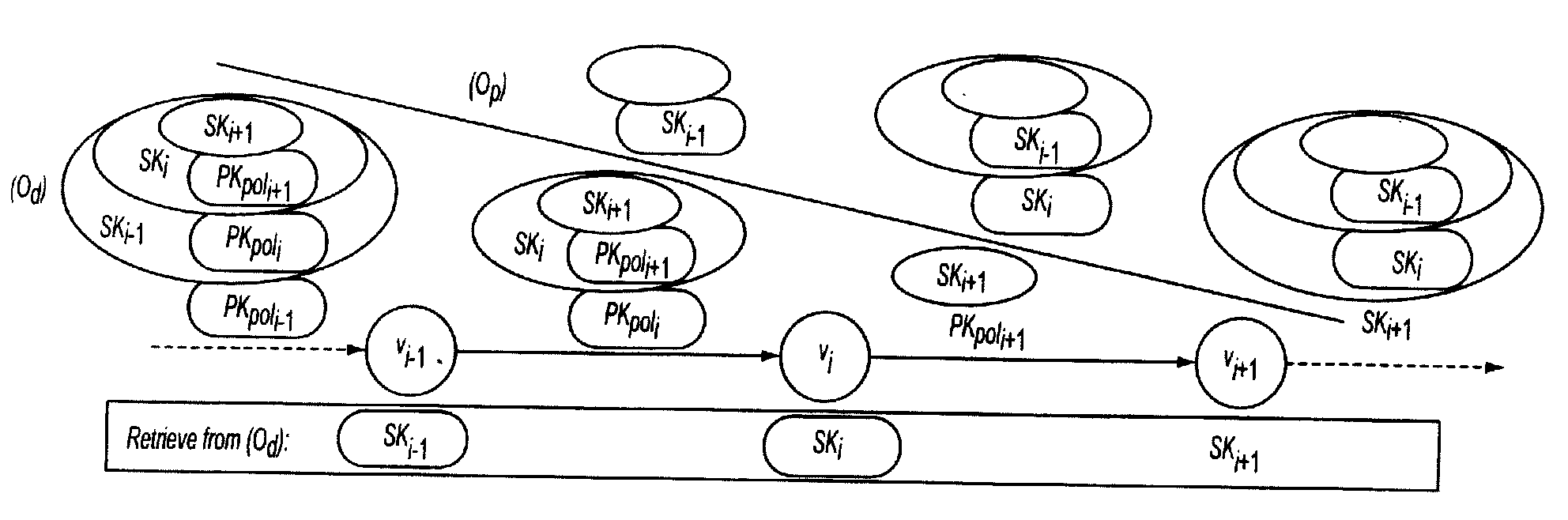 Method and a system for secure execution of workflow tasks in a distributed workflow management system within a decentralized network system