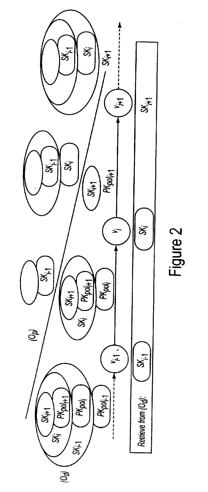 Method and a system for secure execution of workflow tasks in a distributed workflow management system within a decentralized network system