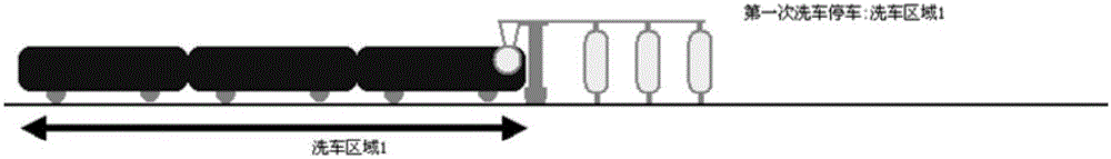 Fully automatic and initiative train washing method and device for train